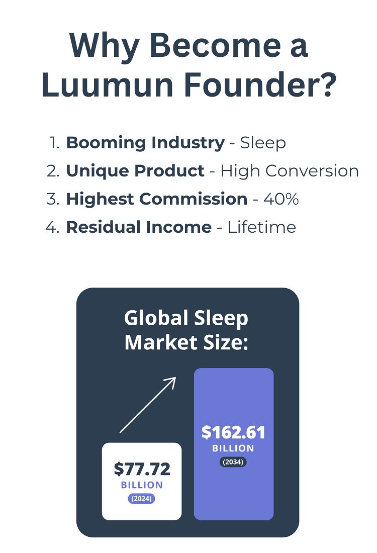 Luumun_Mobile_Slides_750x1100-4_a27401a8-aa71-4c3e-a857-1ce7954935ad.jpg