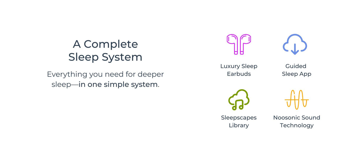 Sleep Earbud Details: